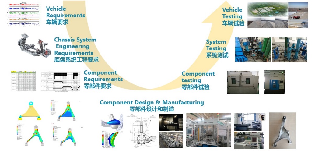 技術(shù)驅(qū)動(dòng) 企業(yè)自建新聞中心系統(tǒng)的高效開(kāi)發(fā)實(shí)踐